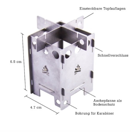 Mikrocher - High Level EDC Box Bushcraft