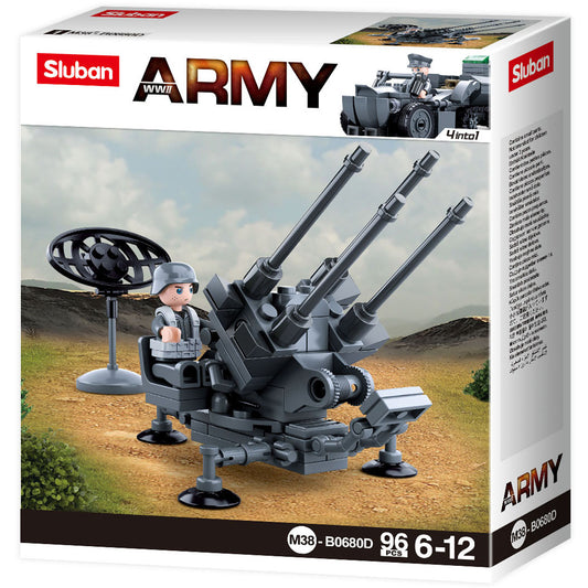 Sluban German Air Defense