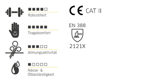 Handschuh MASTER PERFORMANCE