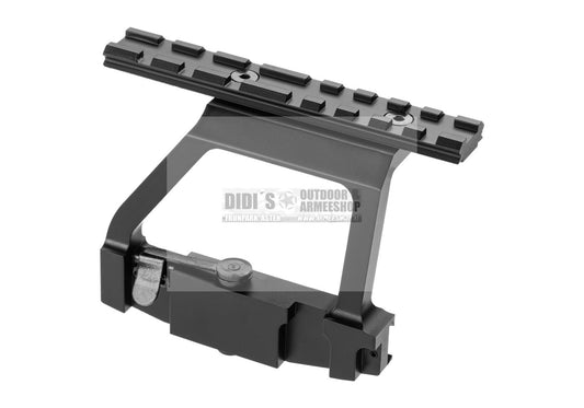 AK Side Mount Base