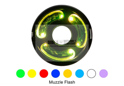 NTTU FS P Tracer Unit