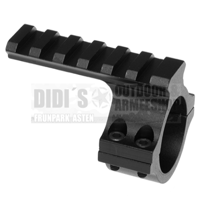 30mm Scope Top Mount Rai