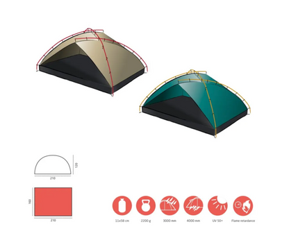 Grand Canyon Tonto Beach Tent 3 Markise